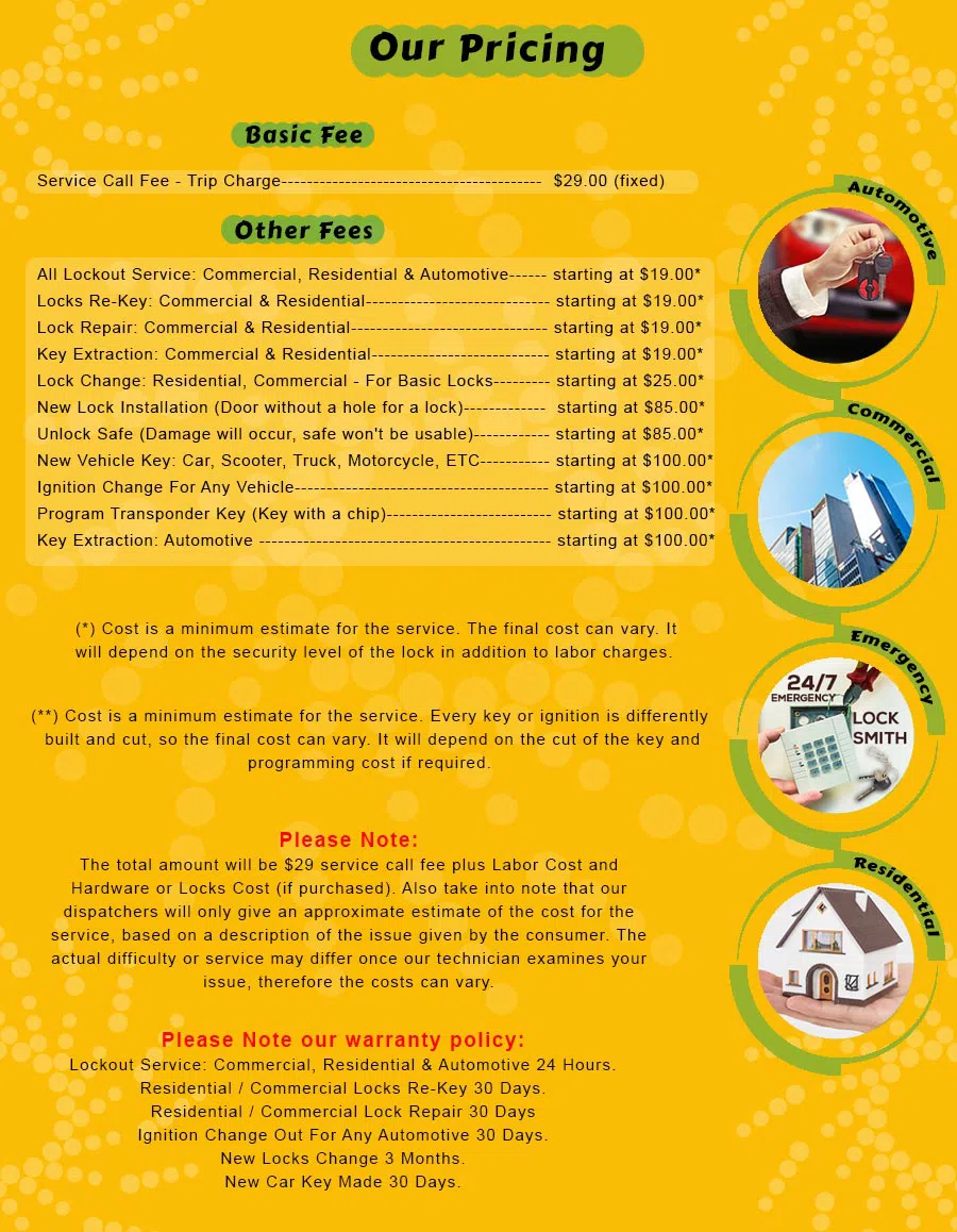 Gold Locksmith Store Solana Beach, CA 858-202-5063